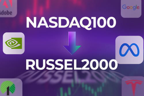 When the markets shake. How to trade nervousness using stock indices?