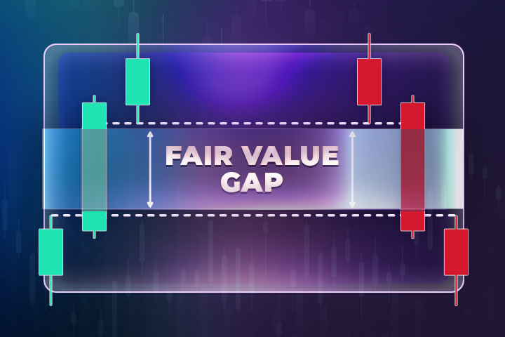 What is Fair Value Gap and how to use it in trading? - Purple Trading