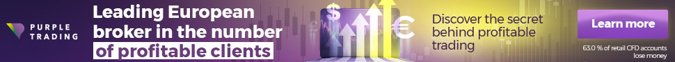 Purple Trading banner ad (see disclaimer below the button)