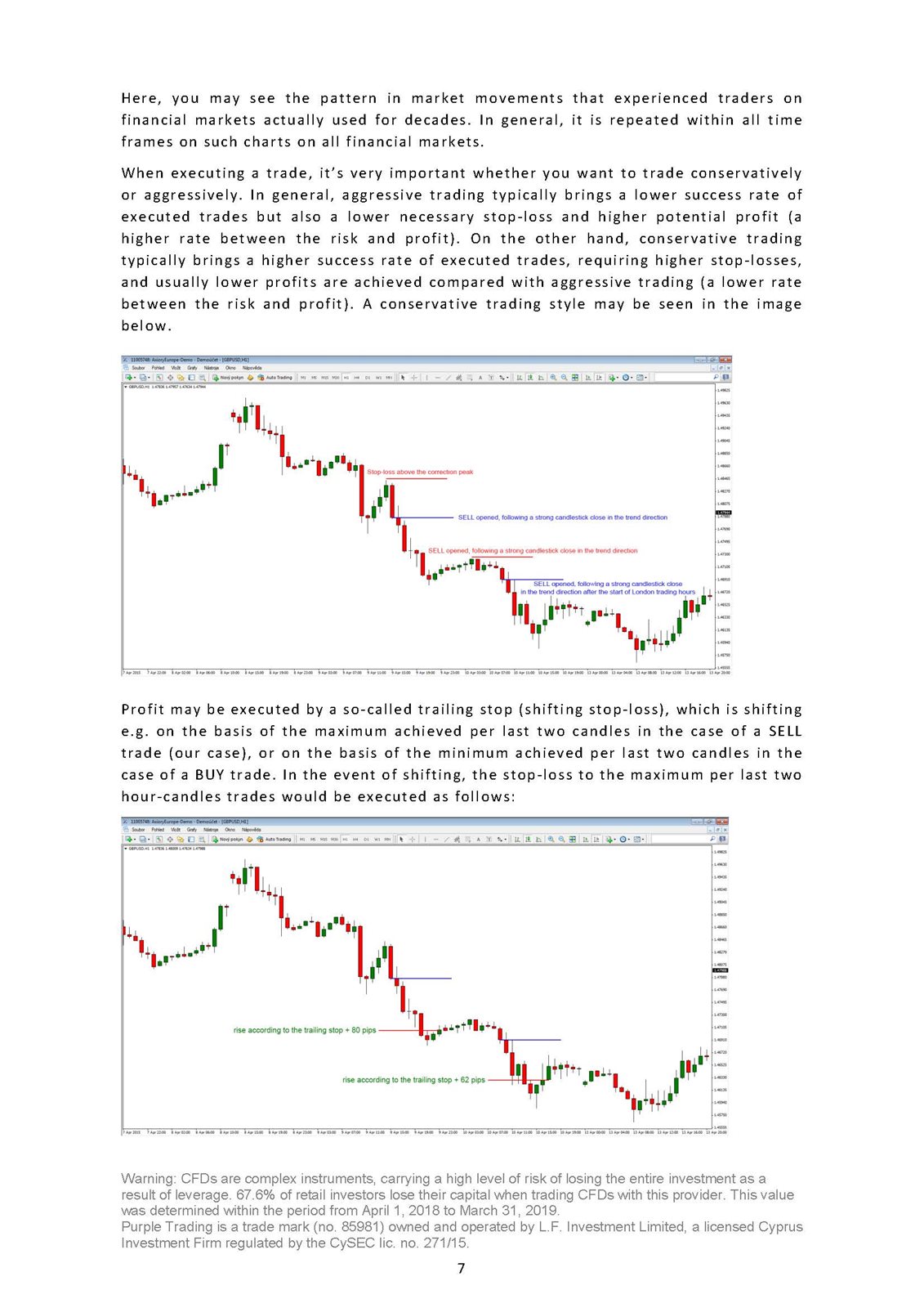 Forex ALFA OMEGA Purple Trading